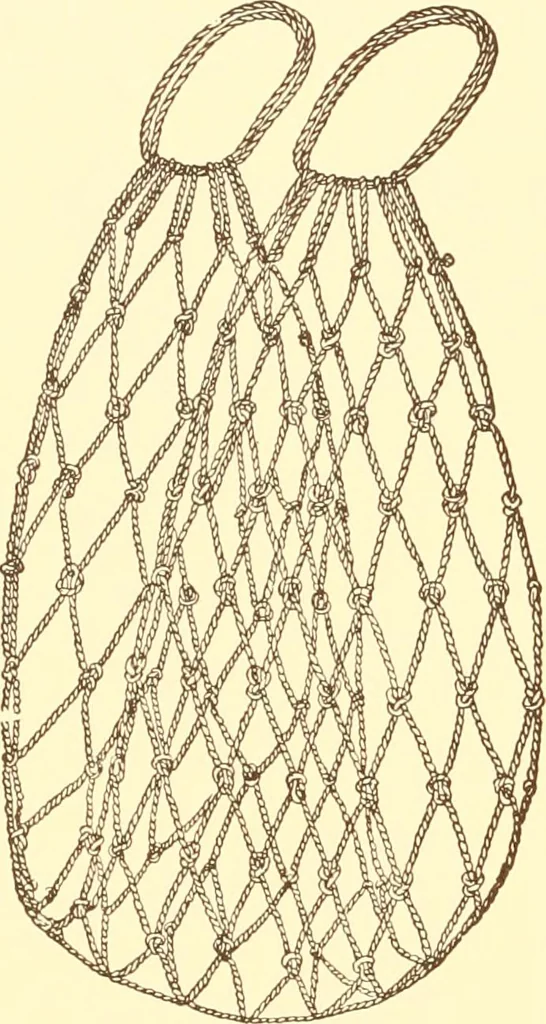 An illustration from Indian basketry, and How to make Indian and other baskets, 1903, leaf 169