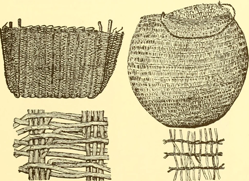 An illustration from Indian basketry, and How to make Indian and other baskets, 1903, leaf 170