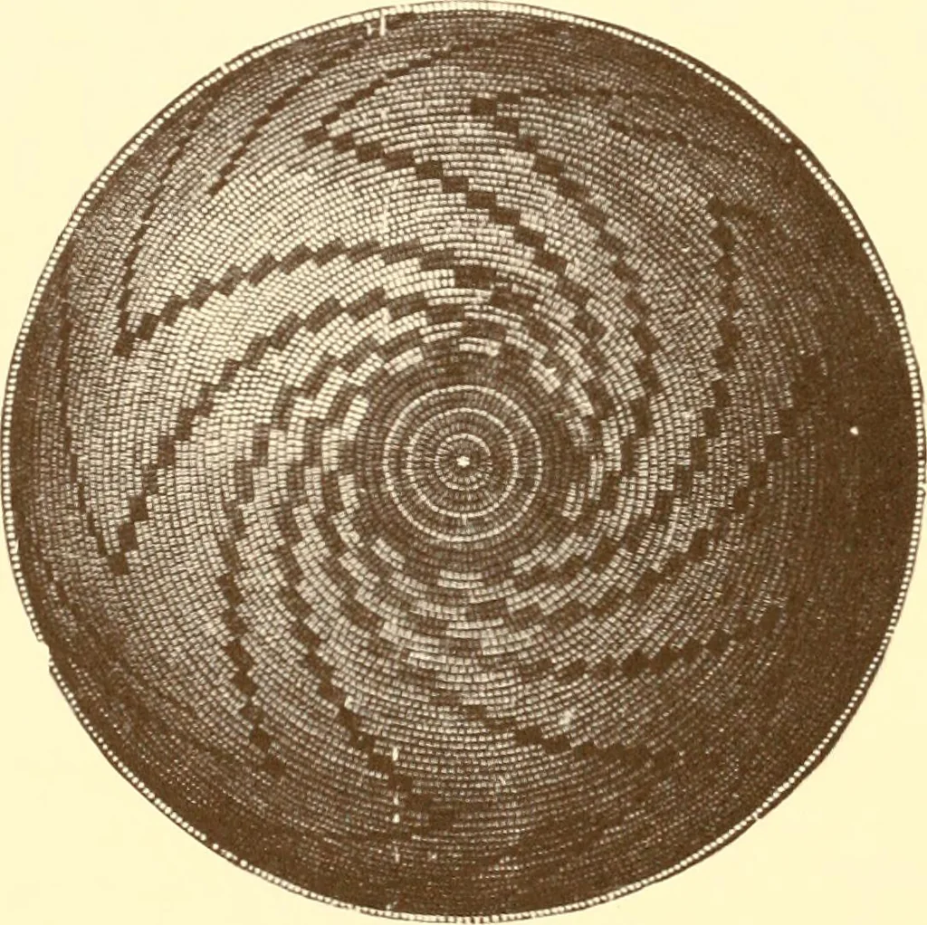 An illustration from Indian basketry, and How to make Indian and other baskets, 1903, leaf 177