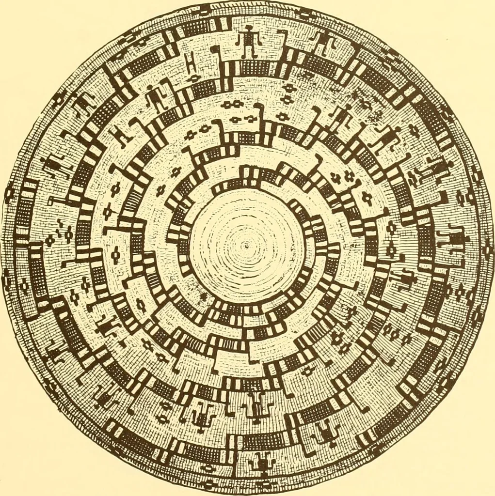 An illustration from Indian basketry, and How to make Indian and other baskets, 1903, leaf 182