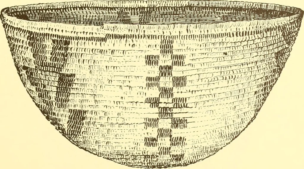 An illustration from Indian basketry, and How to make Indian and other baskets, 1903, leaf 184