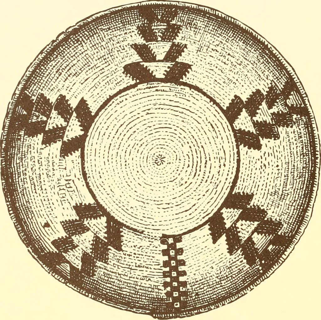 An illustration from Indian basketry, and How to make Indian and other baskets, 1903, leaf 185