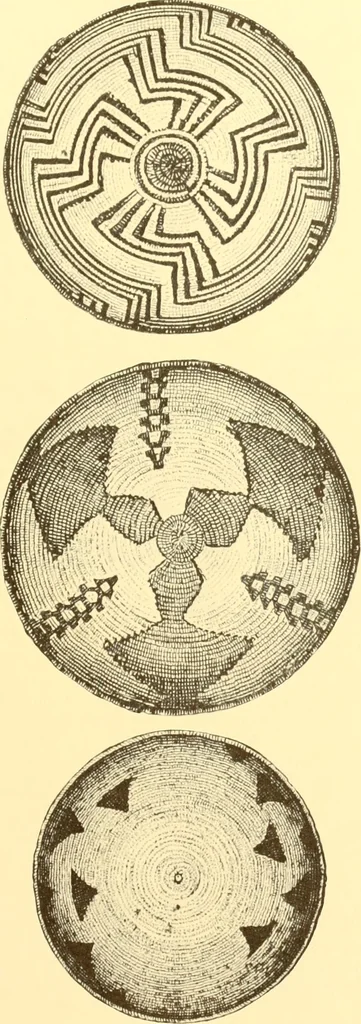 An illustration from Indian basketry, and How to make Indian and other baskets, 1903, leaf 188