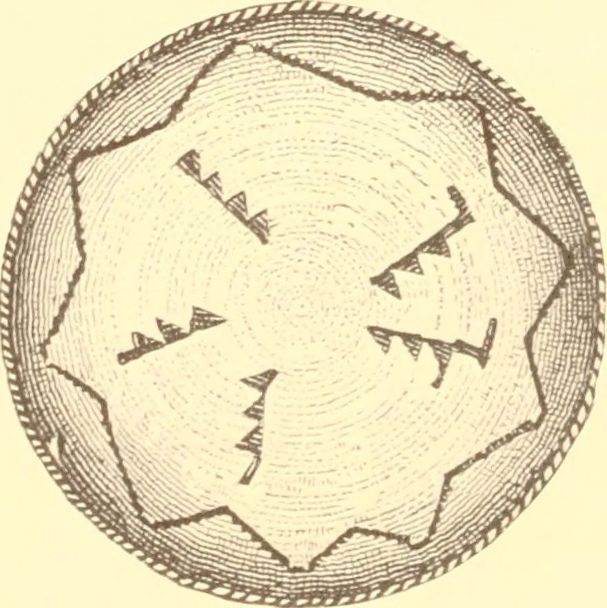 An illustration from Indian basketry, and How to make Indian and other baskets, 1903, leaf 189