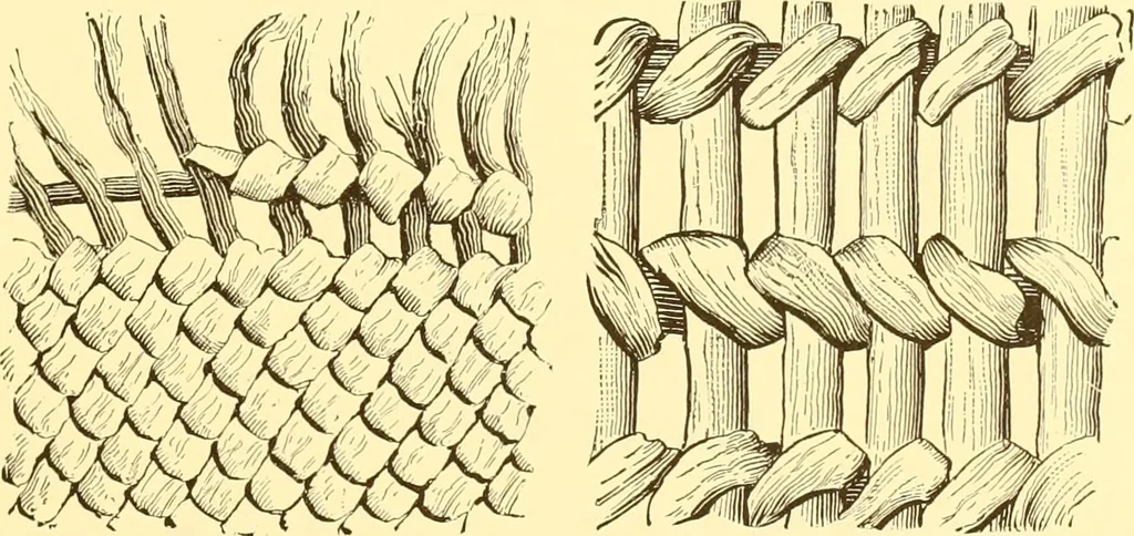 An illustration from Indian basketry, and How to make Indian and other baskets, 1903, leaf 194