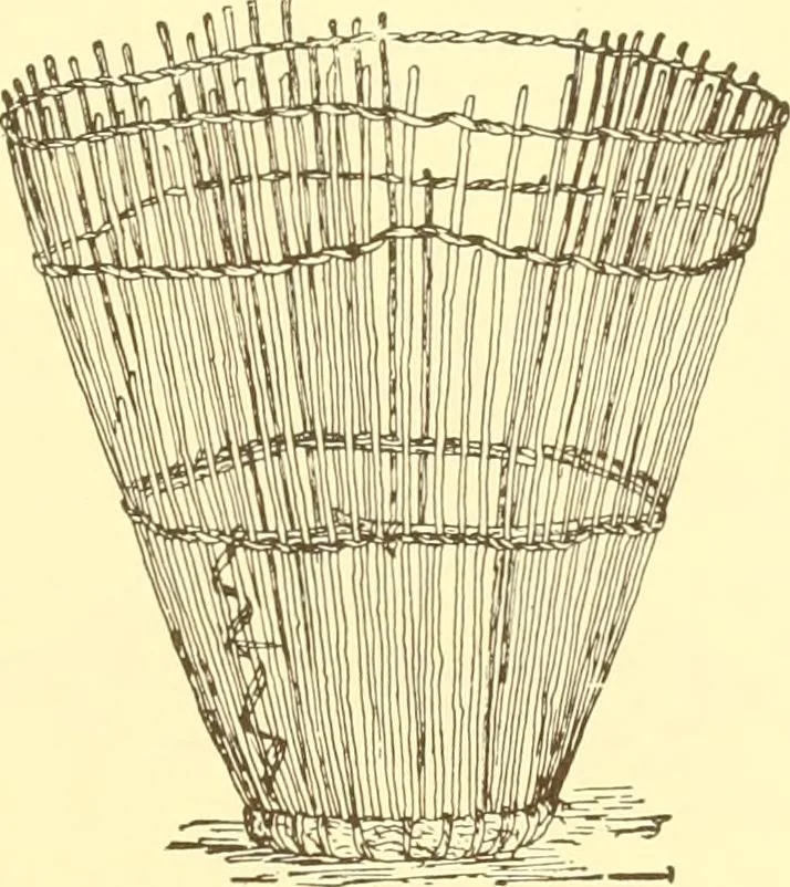 An illustration from Indian basketry, and How to make Indian and other baskets, 1903, leaf 196