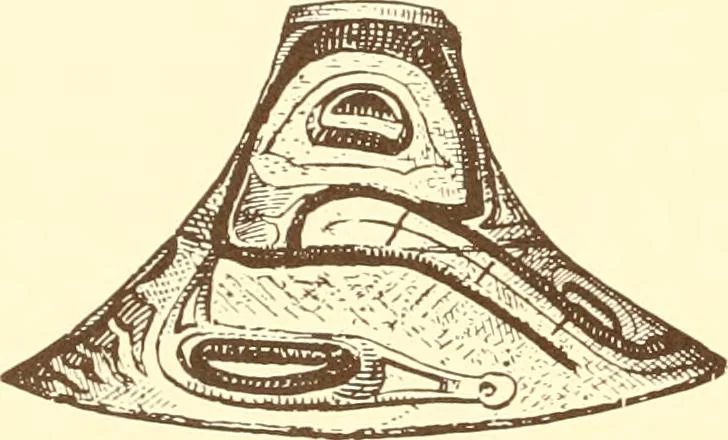 An illustration from Indian basketry, and How to make Indian and other baskets, 1903, leaf 197