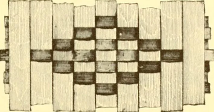 An illustration from Indian basketry, and How to make Indian and other baskets, 1903, leaf 206