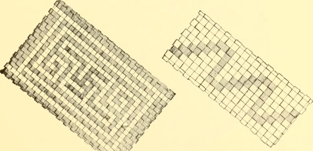 An illustration from Indian basketry, and How to make Indian and other baskets, 1903, leaf 214