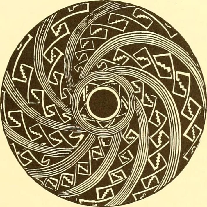 An illustration from Indian basketry, and How to make Indian and other baskets, 1903, leaf 216