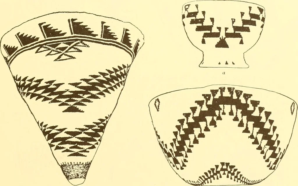 An illustration from Indian basketry, and How to make Indian and other baskets, 1903, leaf 246