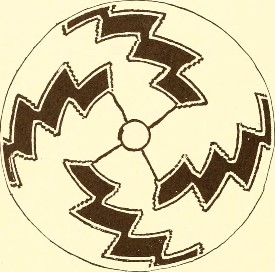 An illustration from Indian basketry, and How to make Indian and other baskets, 1903, leaf 247