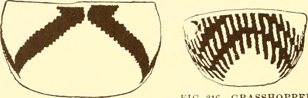 An illustration from Indian basketry, and How to make Indian and other baskets, 1903, leaf 247