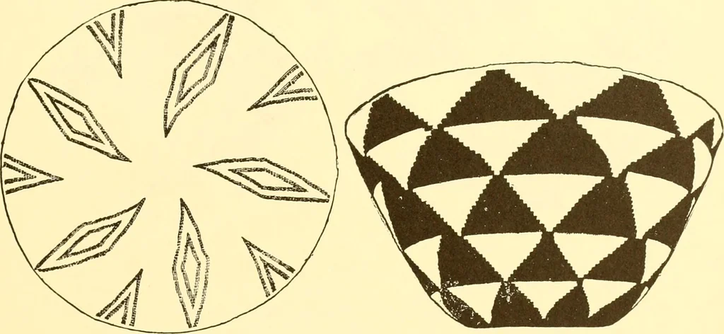 An illustration from Indian basketry, and How to make Indian and other baskets, 1903, leaf 248