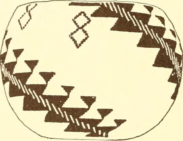 An illustration from Indian basketry, and How to make Indian and other baskets, 1903, leaf 249