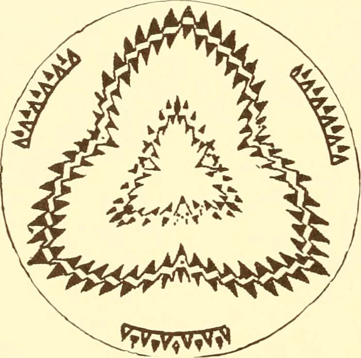 An illustration from Indian basketry, and How to make Indian and other baskets, 1903, leaf 251