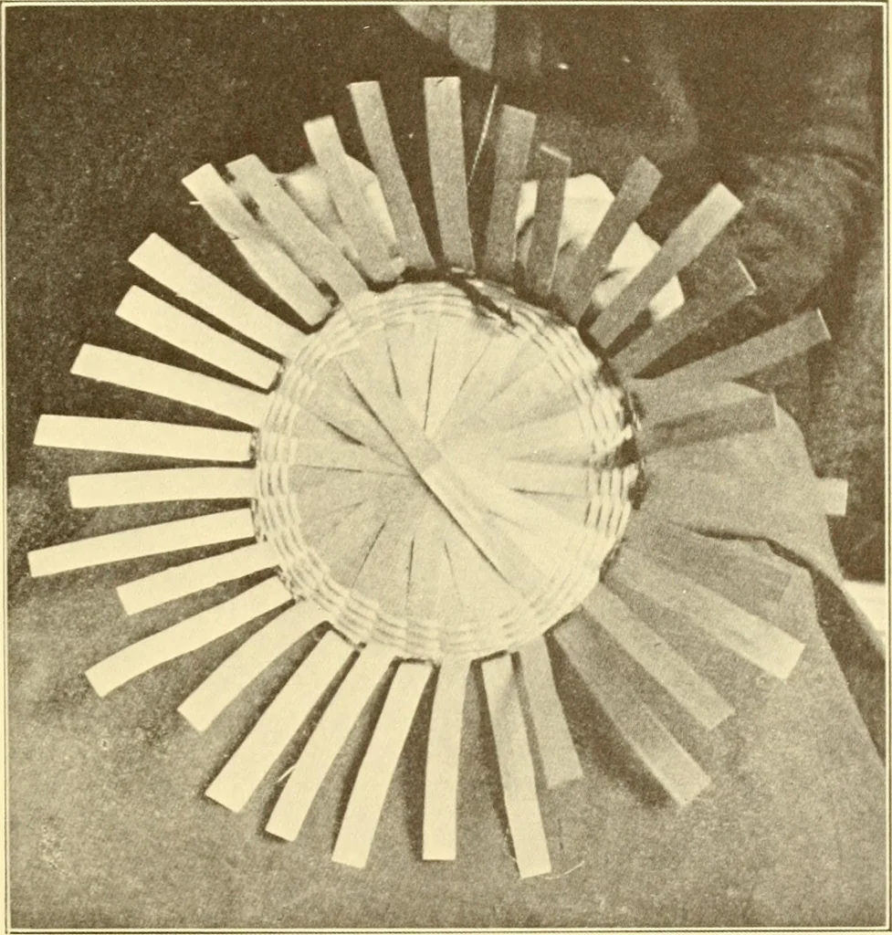 An illustration from Indian basketry, and How to make Indian and other baskets, 1903, leaf 292