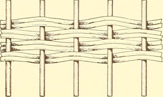 An illustration from Indian basketry, and How to make Indian and other baskets, 1903, leaf 315