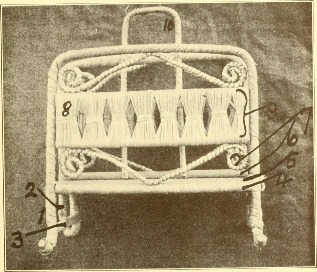 An illustration from Indian basketry, and How to make Indian and other baskets, 1903, leaf 318