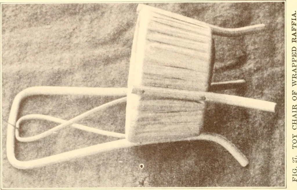 An illustration from Indian basketry, and How to make Indian and other baskets, 1903, leaf 319