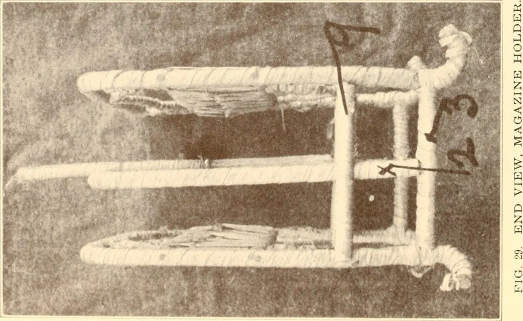 An illustration from Indian basketry, and How to make Indian and other baskets, 1903, leaf 319