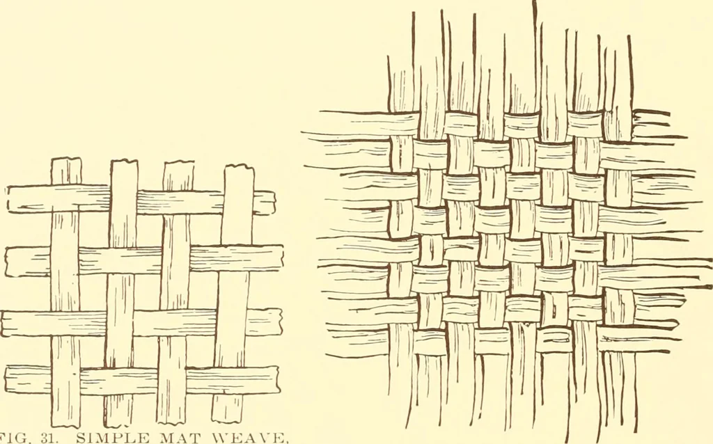 An illustration from Indian basketry, and How to make Indian and other baskets, 1903, leaf 321