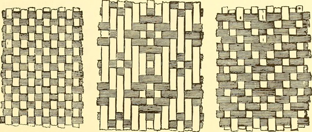 An illustration from Indian basketry, and How to make Indian and other baskets, 1903, leaf 324