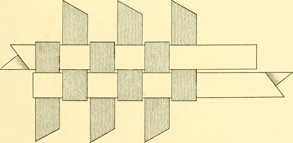 An illustration from Indian basketry, and How to make Indian and other baskets, 1903, leaf 324