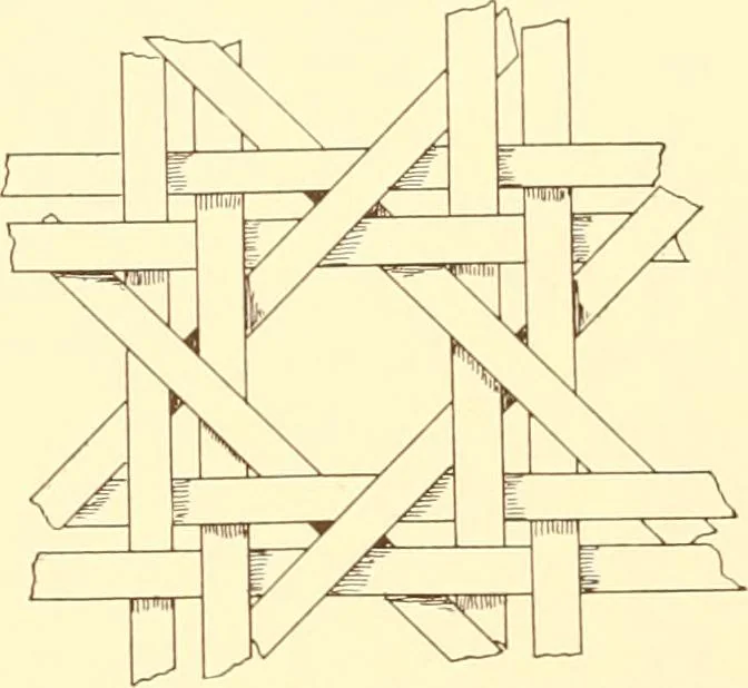 An illustration from Indian basketry, and How to make Indian and other baskets, 1903, leaf 329