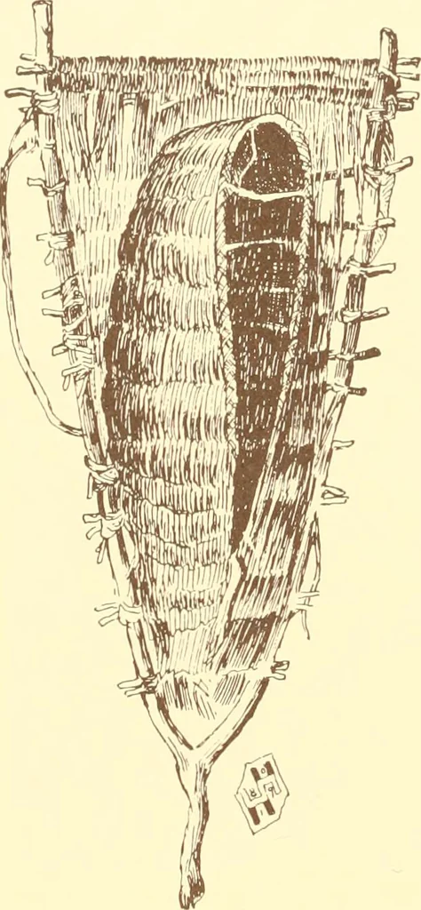 An illustration from Indian basketry, and How to make Indian and other baskets, 1903, leaf 33