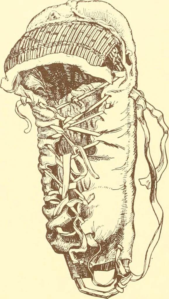 An illustration from Indian basketry, and How to make Indian and other baskets, 1903, leaf 33
