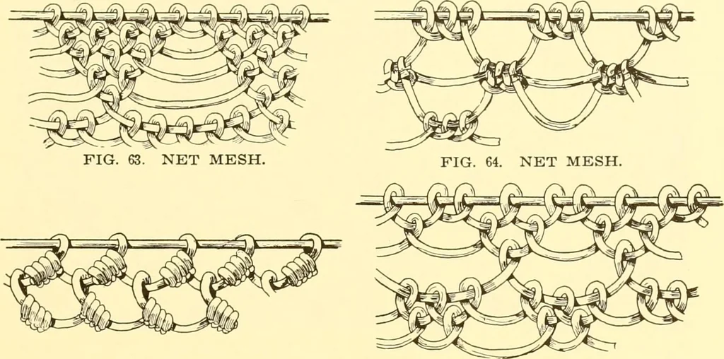 An illustration from Indian basketry, and How to make Indian and other baskets, 1903, leaf 340