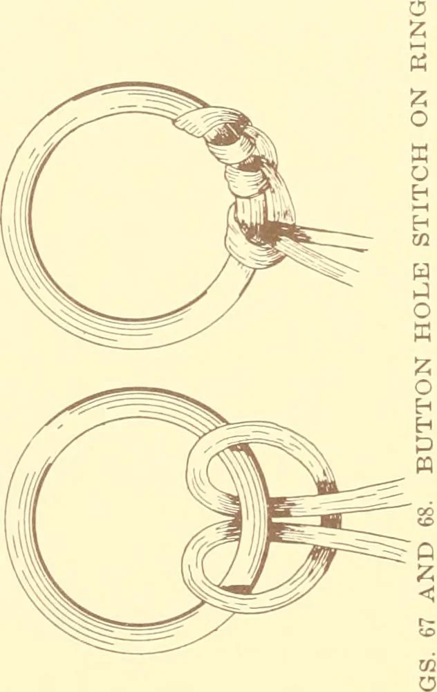 An illustration from Indian basketry, and How to make Indian and other baskets, 1903, leaf 341