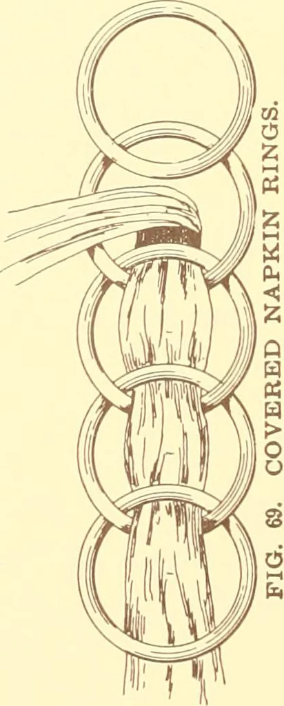 An illustration from Indian basketry, and How to make Indian and other baskets, 1903, leaf 341