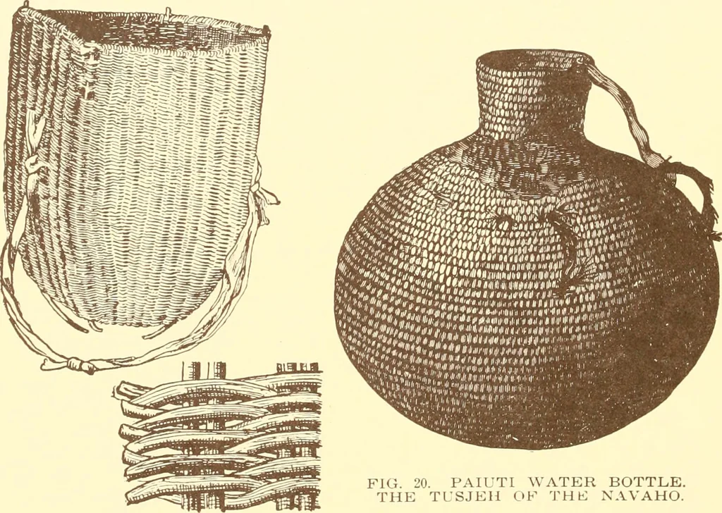 An illustration from Indian basketry, and How to make Indian and other baskets, 1903, leaf 35