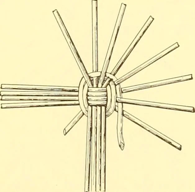 An illustration from Indian basketry, and How to make Indian and other baskets, 1903, leaf 356