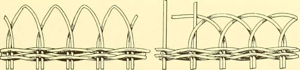 An illustration from Indian basketry, and How to make Indian and other baskets, 1903, leaf 358
