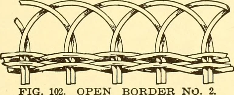 An illustration from Indian basketry, and How to make Indian and other baskets, 1903, leaf 358