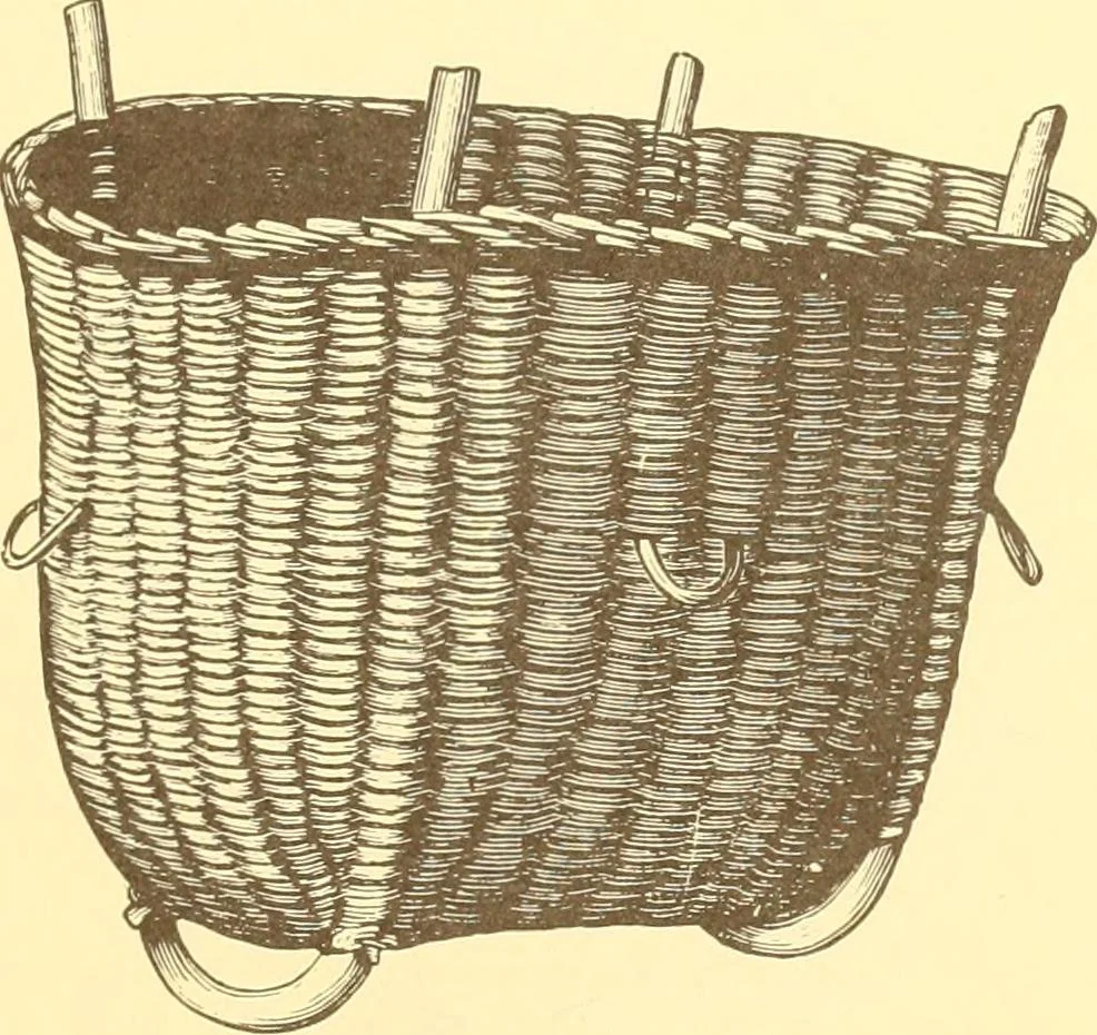 An illustration from Indian basketry, and How to make Indian and other baskets, 1903, leaf 36