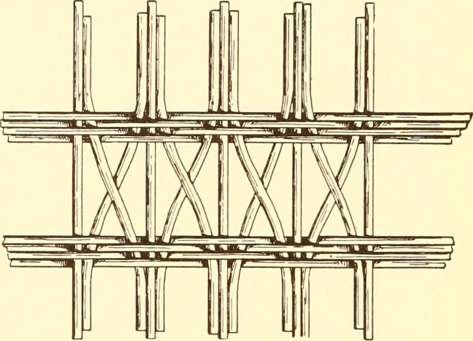 An illustration from Indian basketry, and How to make Indian and other baskets, 1903, leaf 361