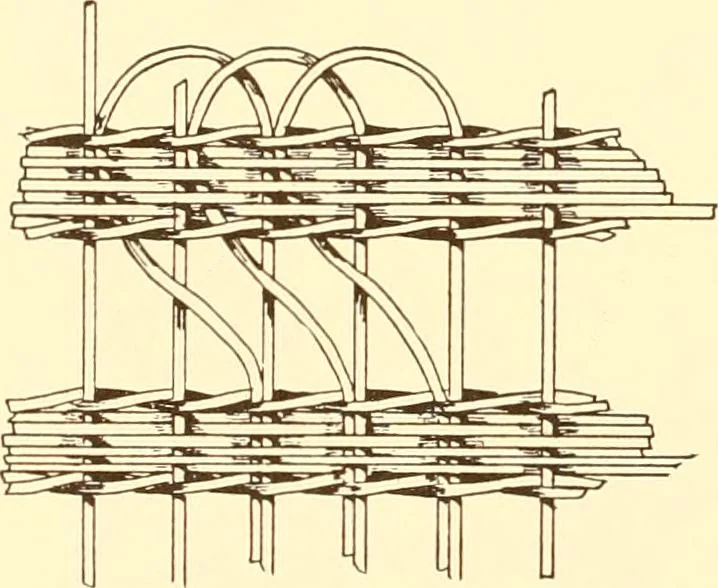 An illustration from Indian basketry, and How to make Indian and other baskets, 1903, leaf 361