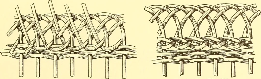 An illustration from Indian basketry, and How to make Indian and other baskets, 1903, leaf 362