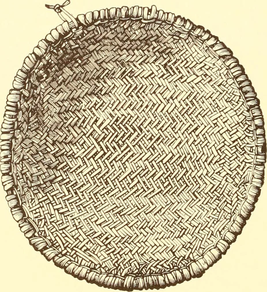 An illustration from Indian basketry, and How to make Indian and other baskets, 1903, leaf 37