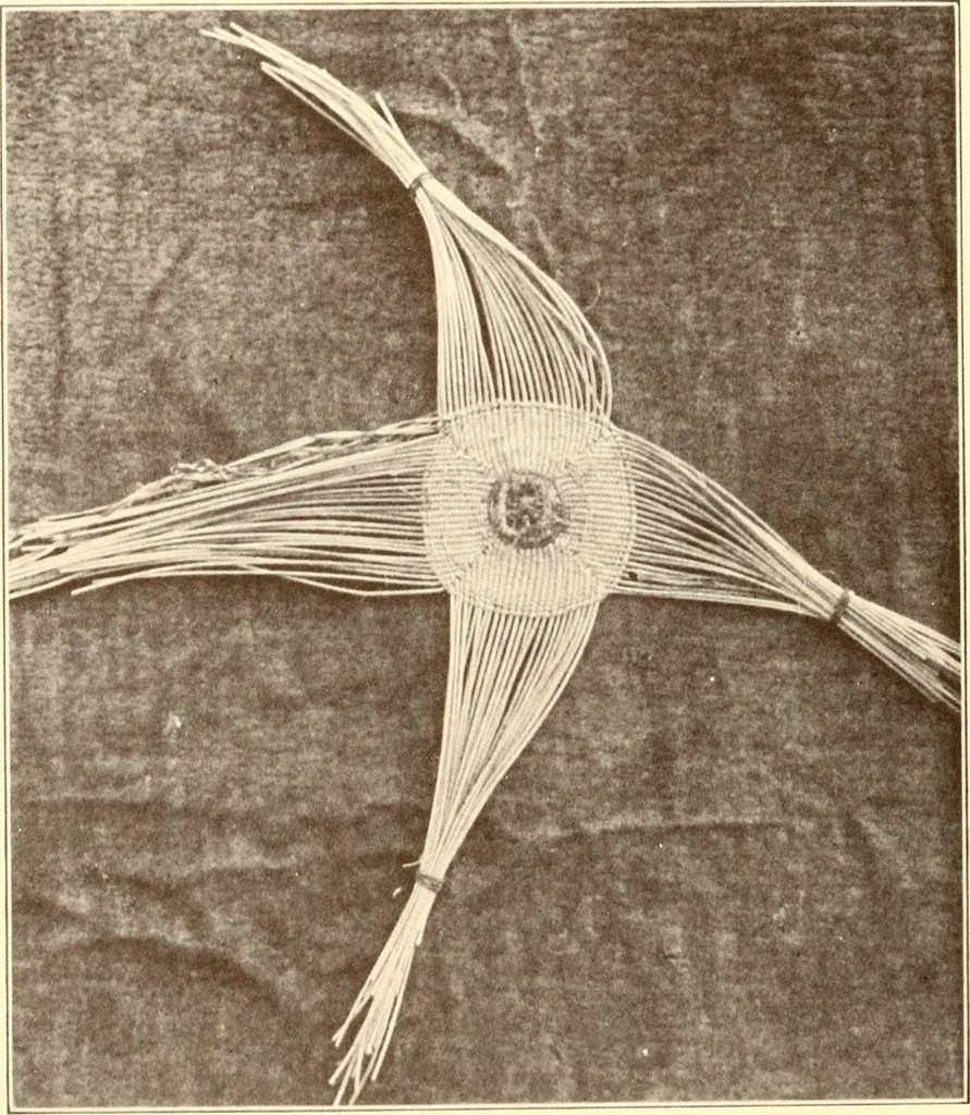 An illustration from Indian basketry, and How to make Indian and other baskets, 1903, leaf 371