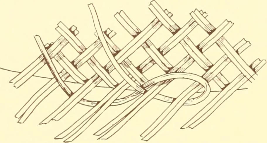 An illustration from Indian basketry, and How to make Indian and other baskets, 1903, leaf 385