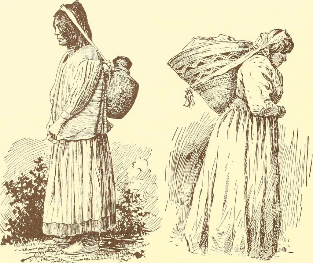 An illustration from Indian basketry, and How to make Indian and other baskets, 1903, leaf 39