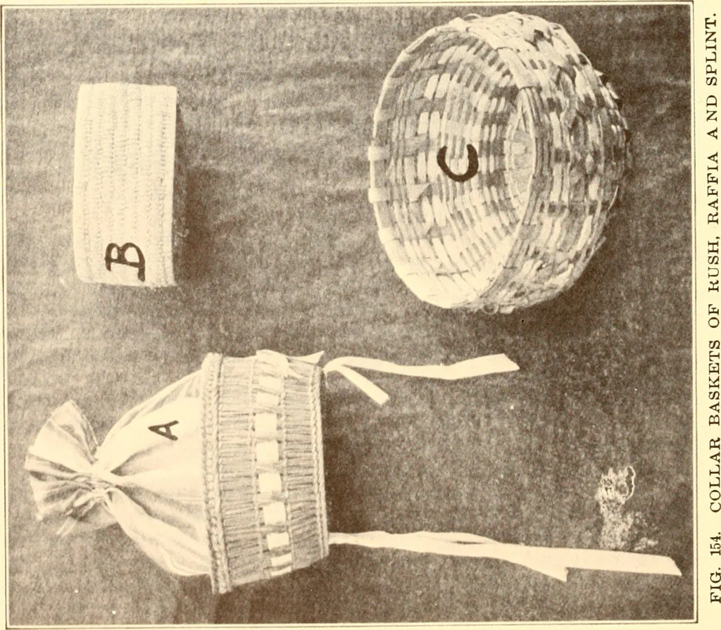 An illustration from Indian basketry, and How to make Indian and other baskets, 1903, leaf 391