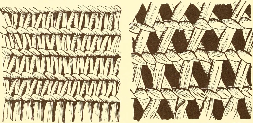 An illustration from Indian basketry, and How to make Indian and other baskets, 1903, leaf 393