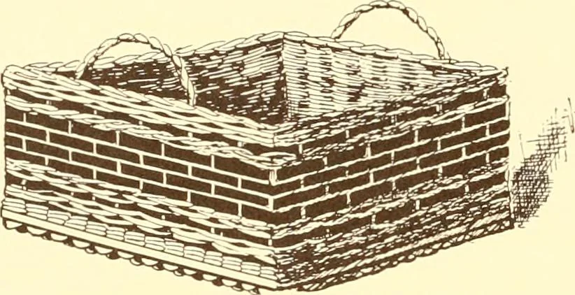 An illustration from Indian basketry, and How to make Indian and other baskets, 1903, leaf 397