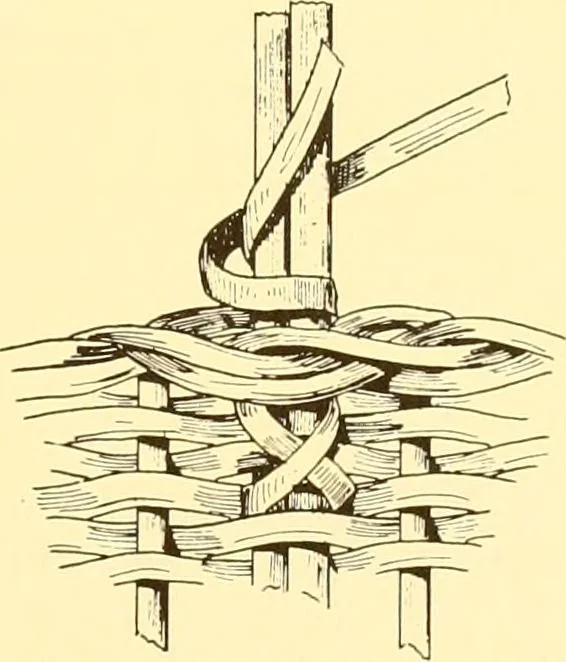 An illustration from Indian basketry, and How to make Indian and other baskets, 1903, leaf 400